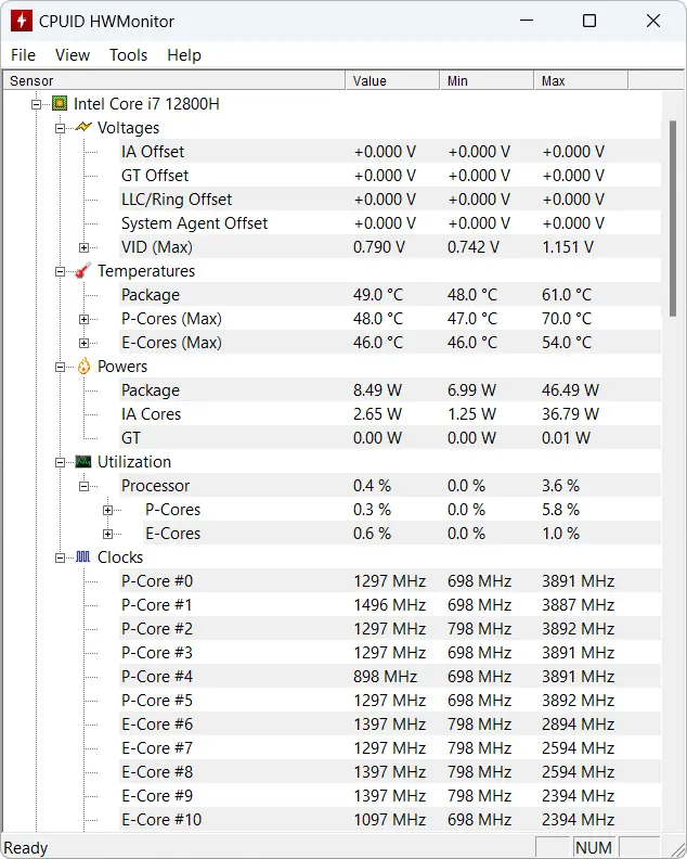Interfaz de HWMonitor